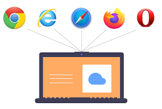 Is It Time to Just Say No To Cross Browser Testing?